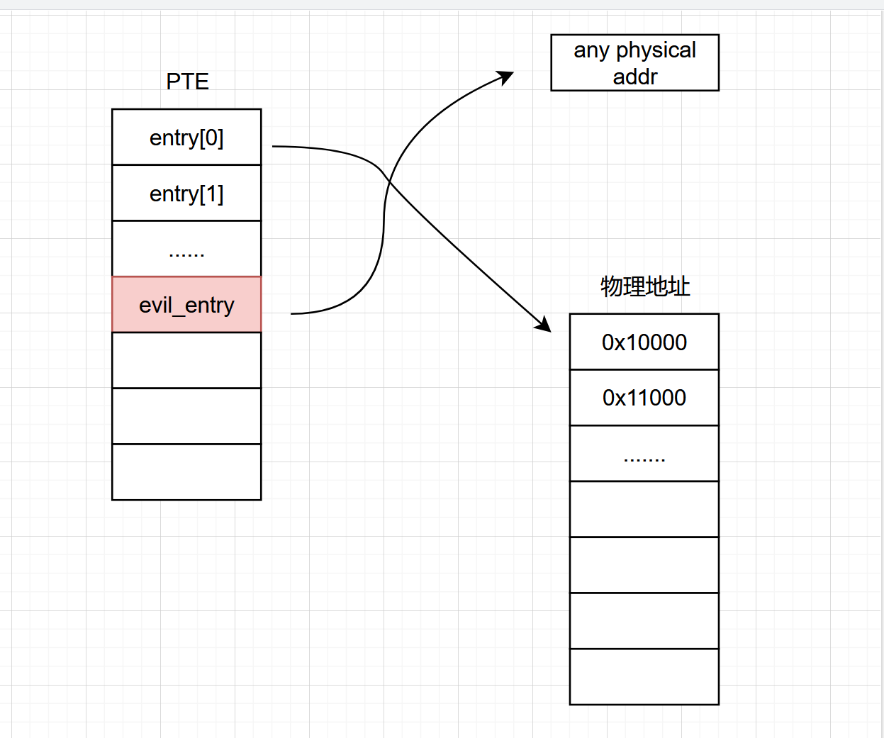 image-20241110224420293
