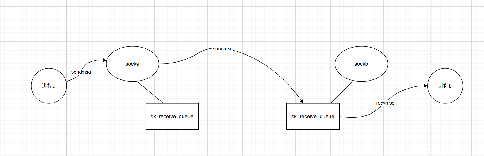 image-20250401130757995